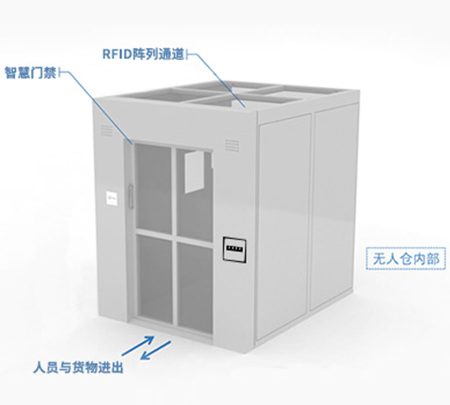 FRID無(wú)人倉(cāng).jpg